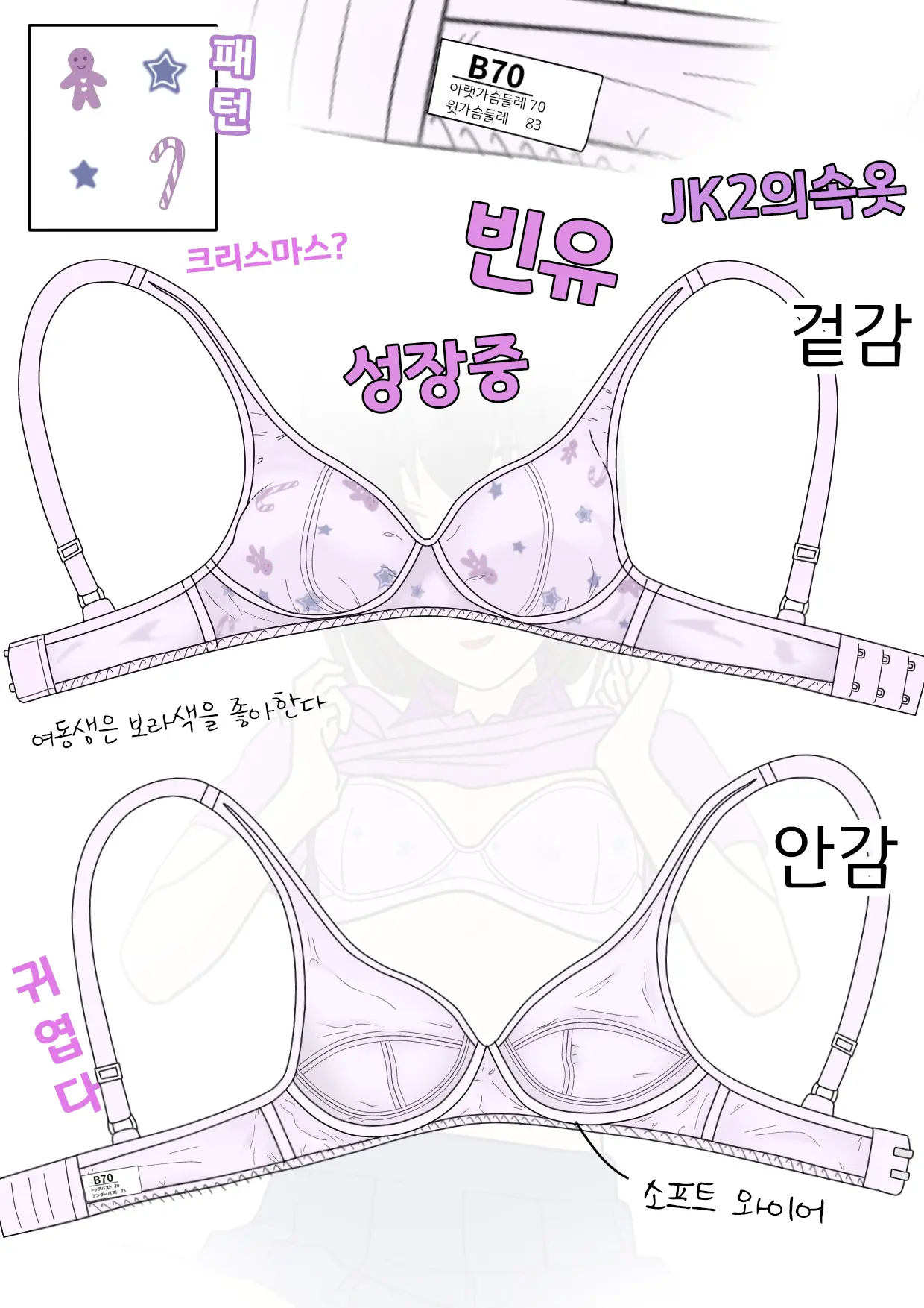 Jitsumai No Seichou Kiroku 3 | 친여동생의성장기록 3